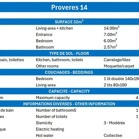 Appartement Confortable T2 Pour 4 Pers, Animaux Acceptés, Balcon Sud - Fr-1-182-50 *